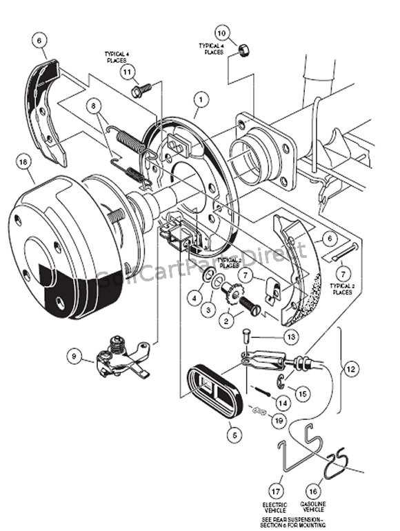 ez go golf cart parts diagram