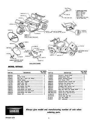 ez go parts diagram