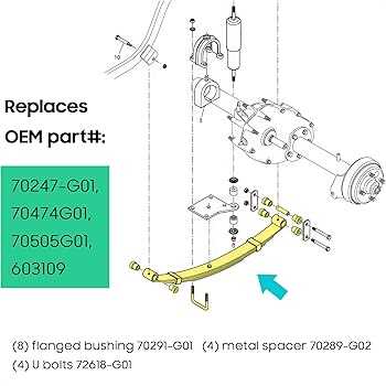 ezgo golf cart parts diagram