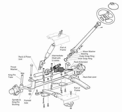 ezgo golf cart parts diagram