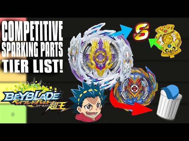 beyblade burst parts diagram