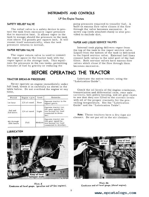 farmall 806 parts diagram