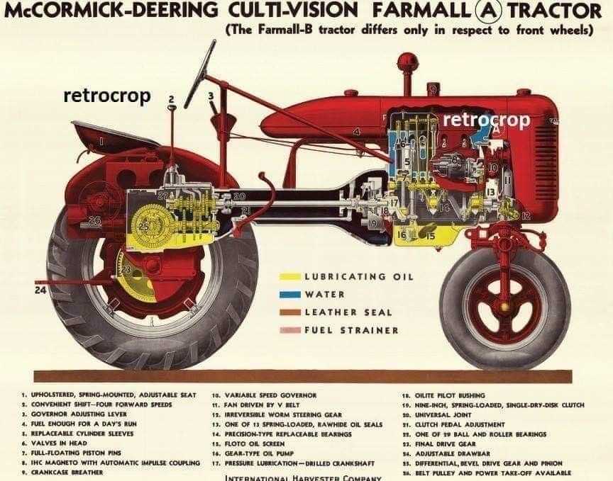 farmall m parts diagram