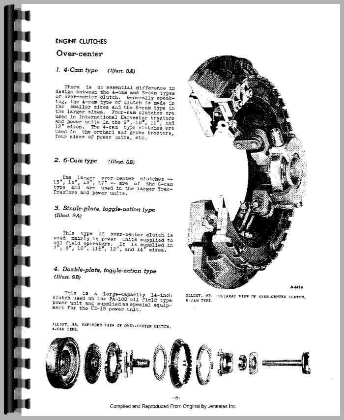 farmall m parts diagram