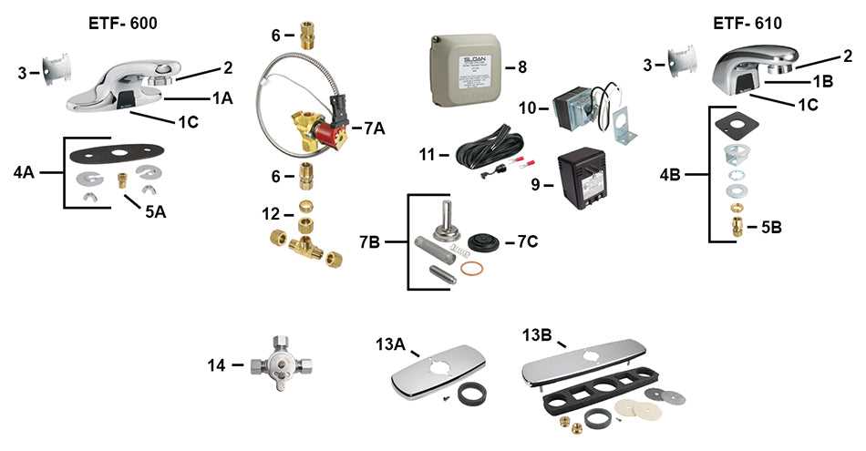 faucet parts diagram