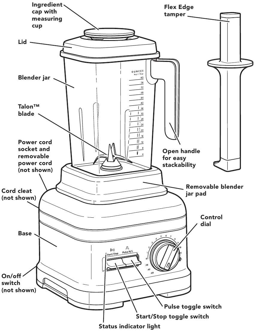 kitchenaid blender parts diagram