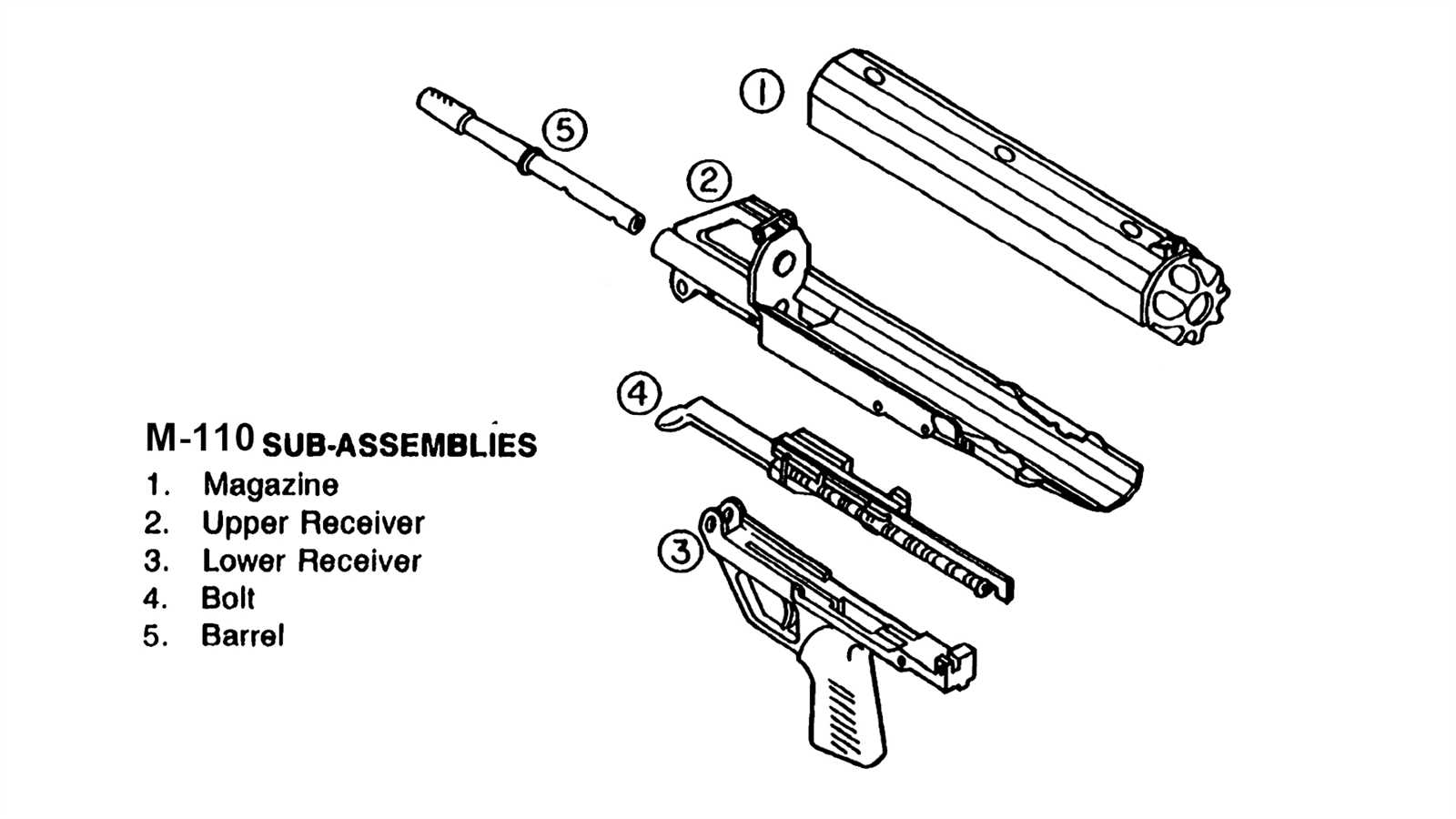 magazine parts diagram