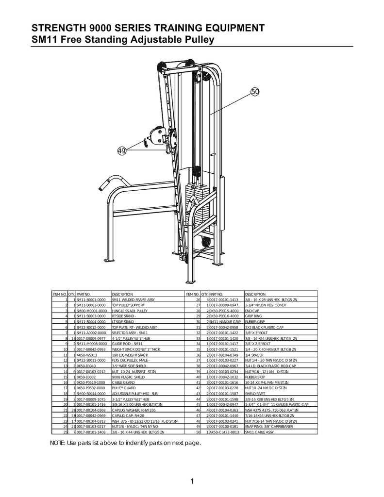 life fitness parts diagrams