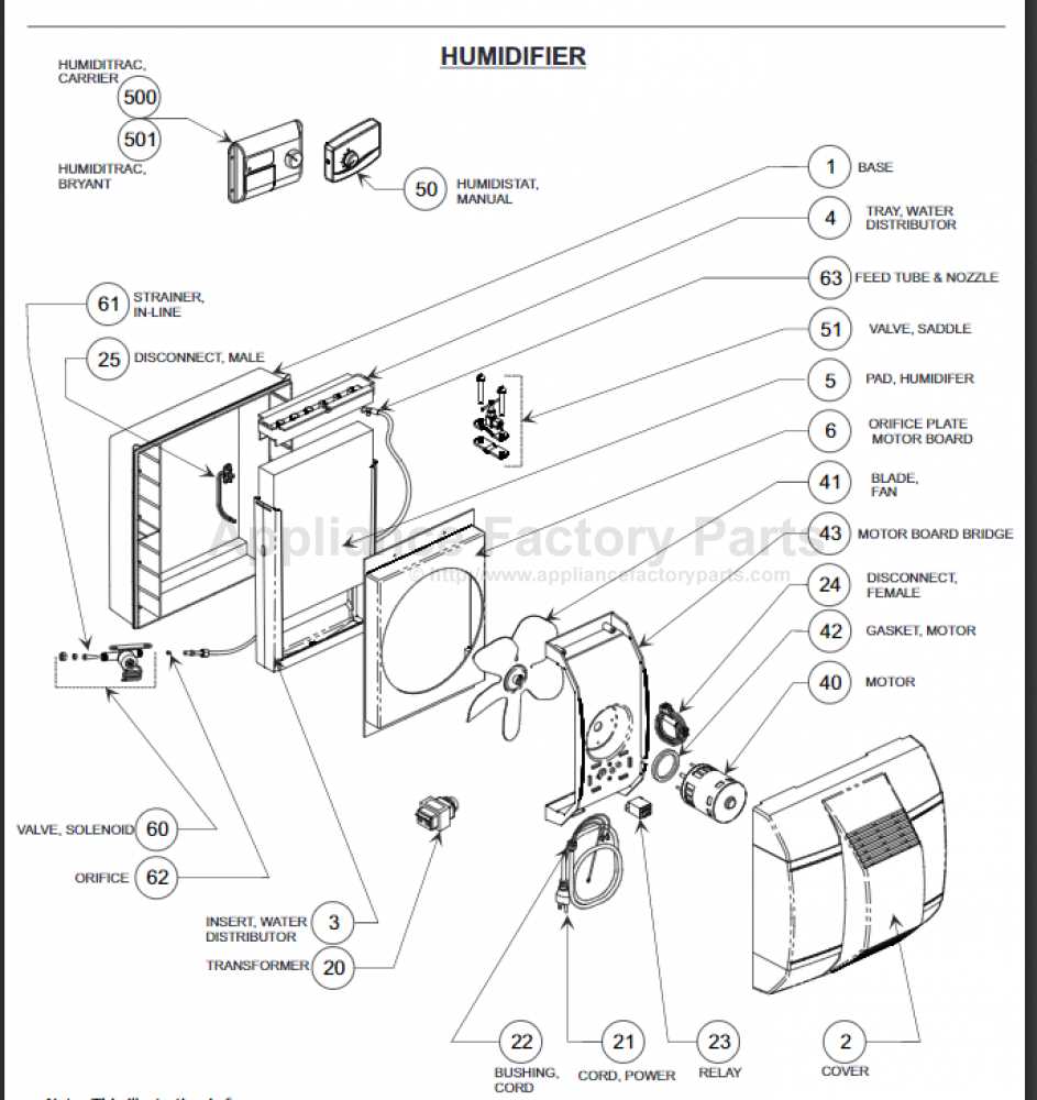 aprilaire 700 parts diagram