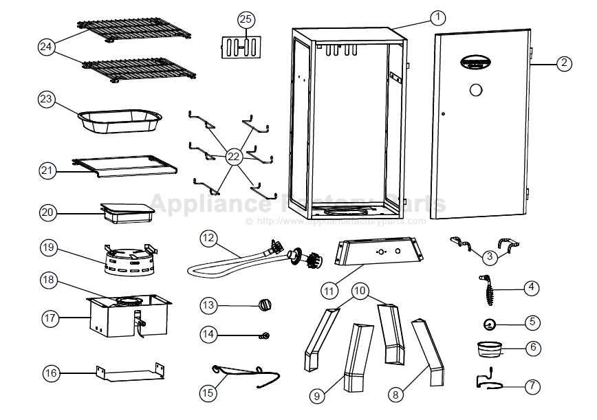 masterbuilt propane smoker parts diagram