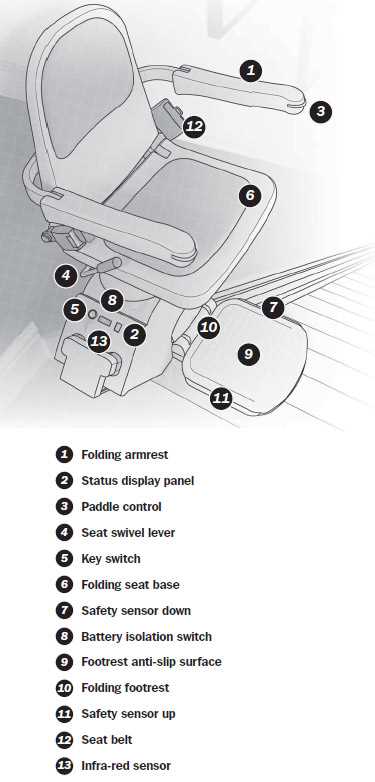 harmar lift parts diagram