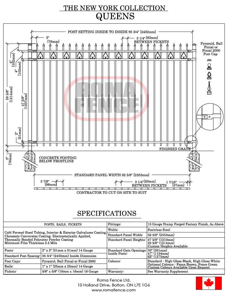 fence parts diagram