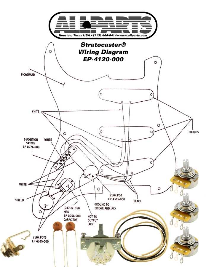 fender strat parts diagram