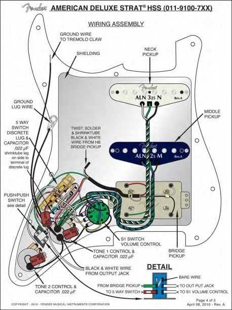 fender stratocaster parts diagram