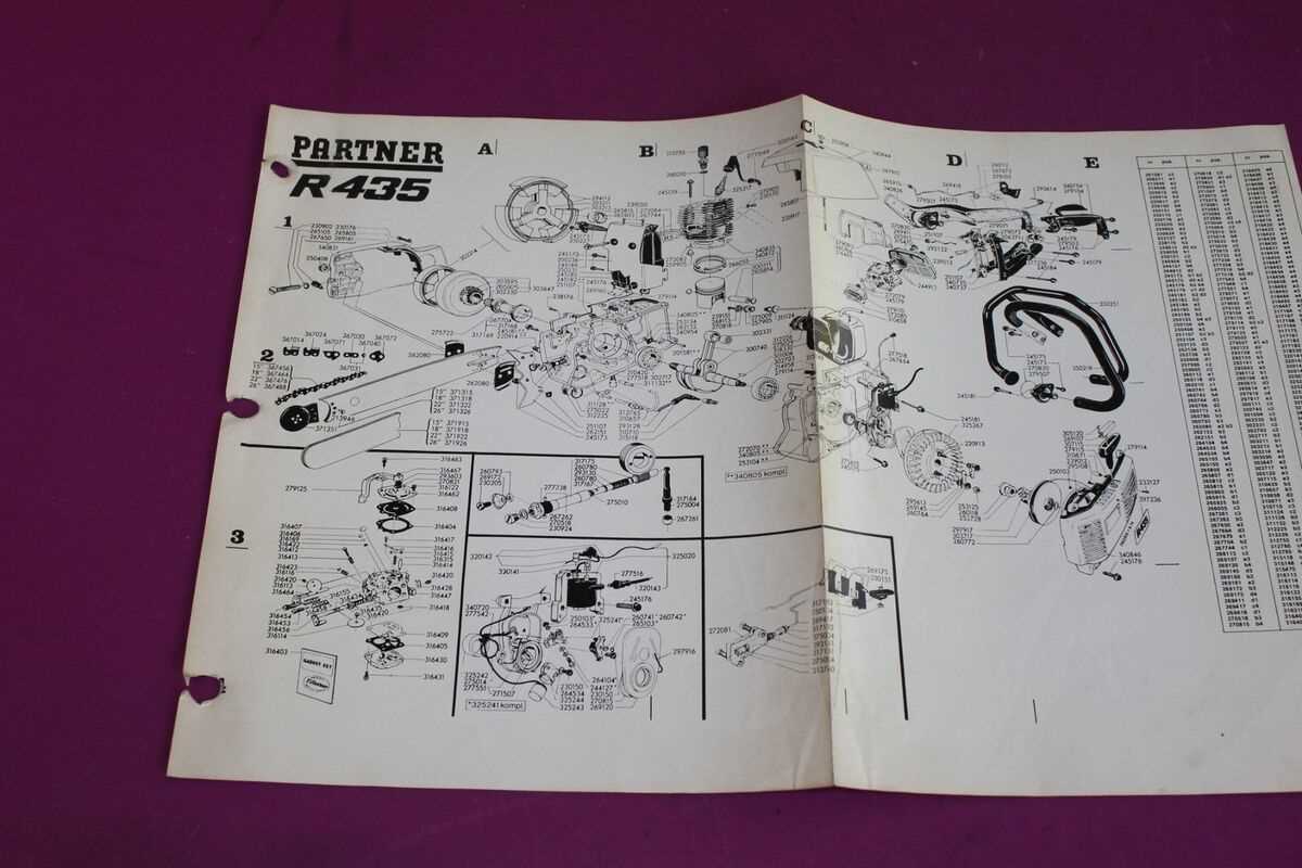 partner chainsaw parts diagram