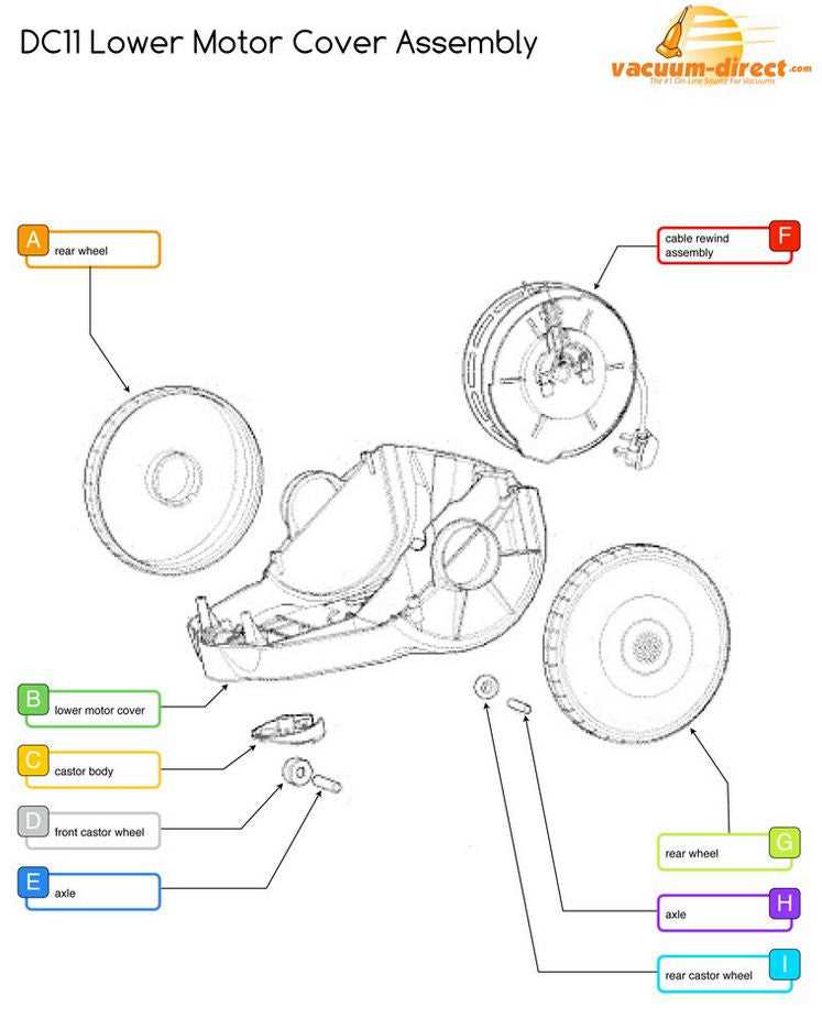 dyson dc65 animal parts diagram