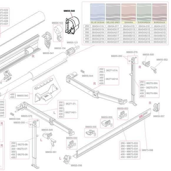 fiamma awning parts diagram