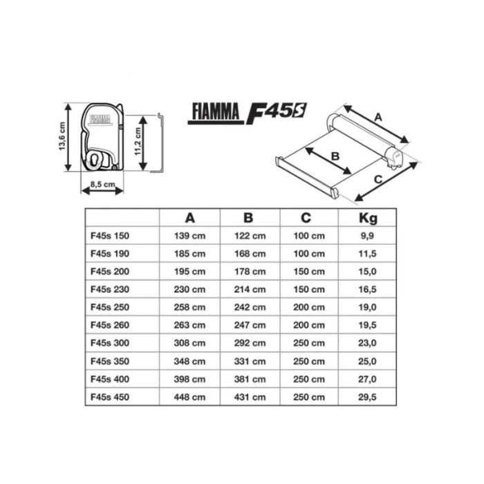 fiamma f45 awning spare parts diagram