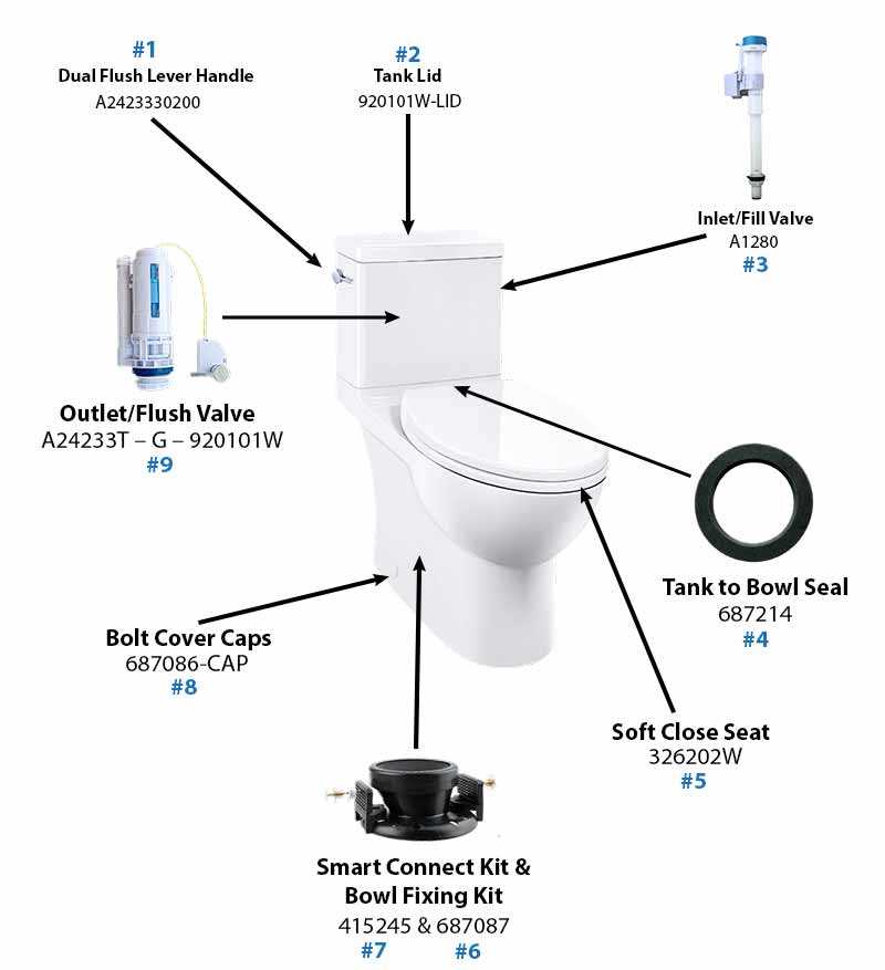 fill valve parts diagram