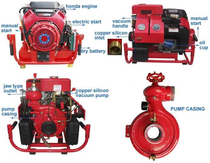 fire pump parts diagram