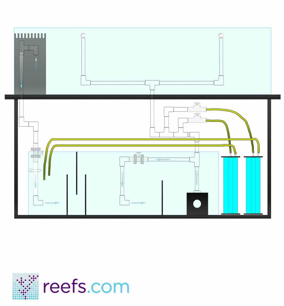 fish tank parts diagram