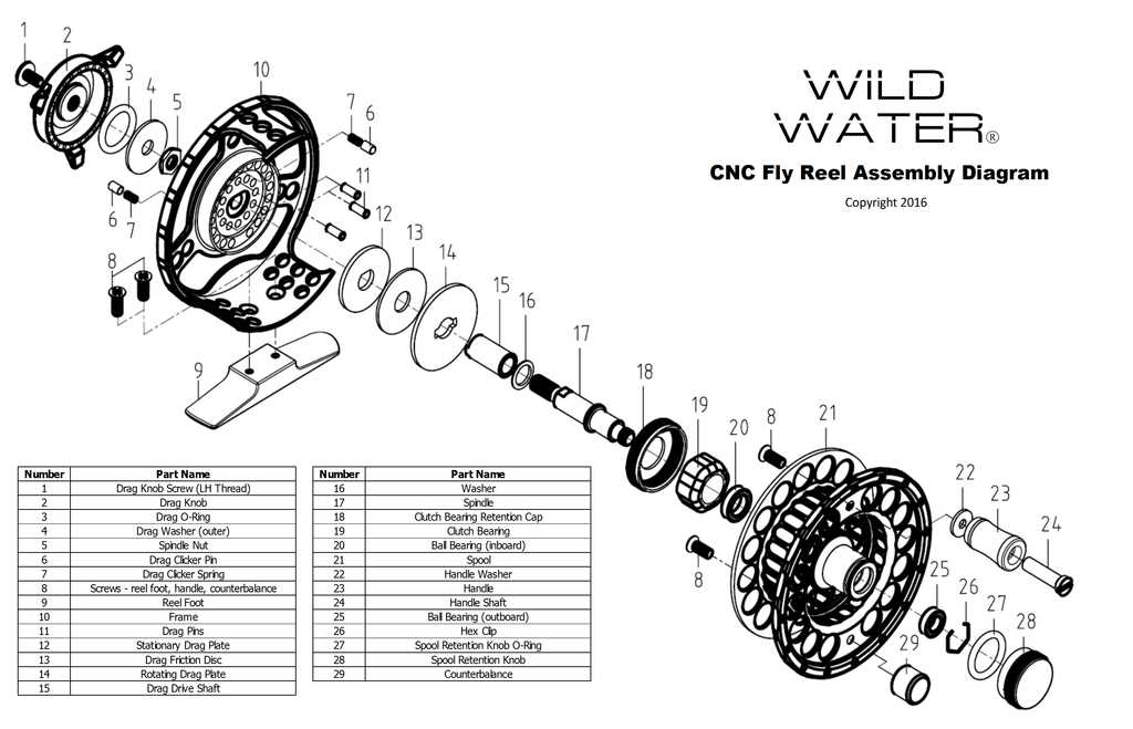 fishing reel parts diagram