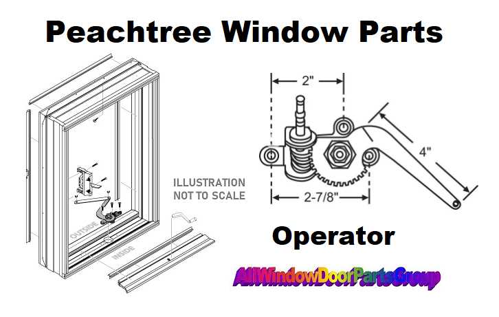 parts of a casement window diagram