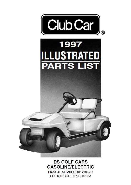 engine gas club car parts diagram