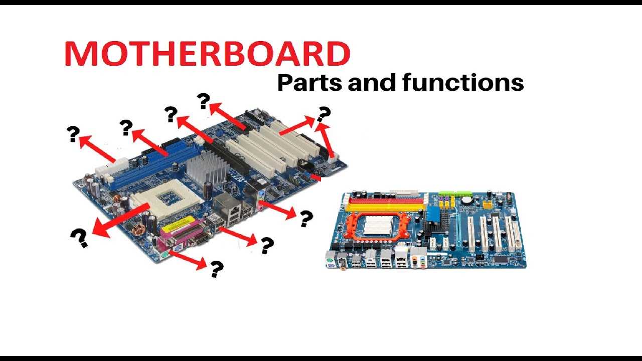 motherboard parts diagram