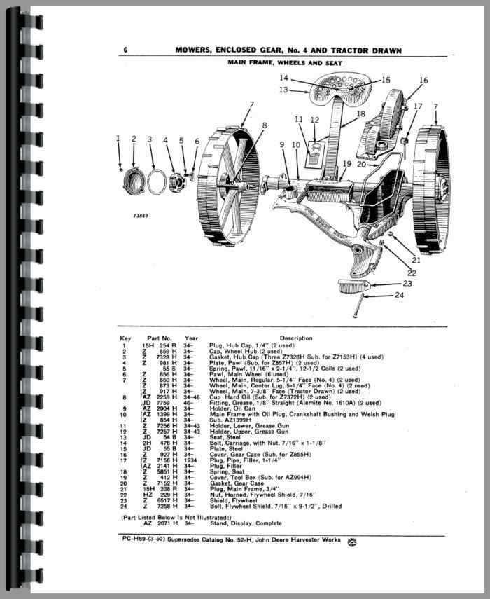 john deere 450 sickle mower parts diagram