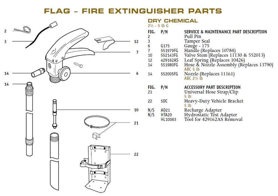 flag parts diagram