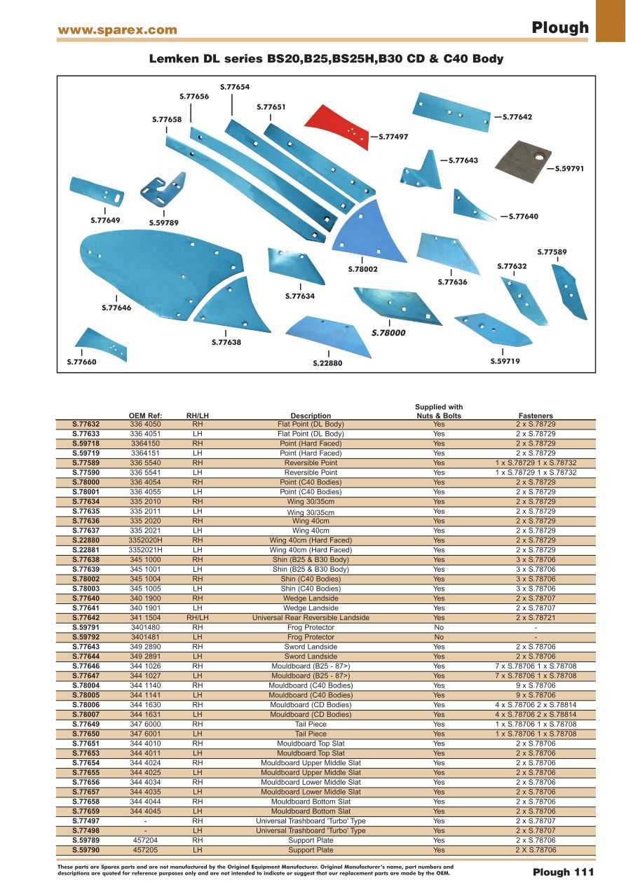 flexicoil 5000 parts diagram