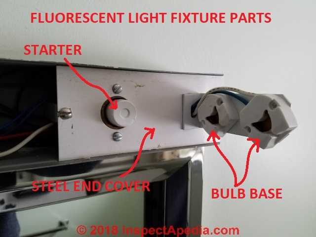 fluorescent light fixture parts diagram