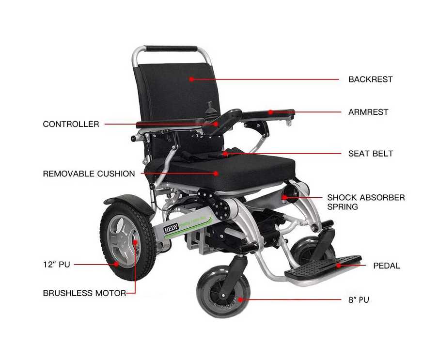 electric wheelchair parts diagram