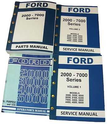 ford 3000 tractor parts diagram