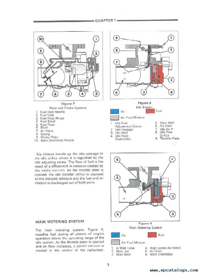 ford 3910 tractor parts diagram