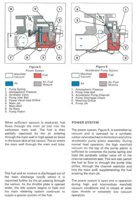 ford 3930 parts diagram