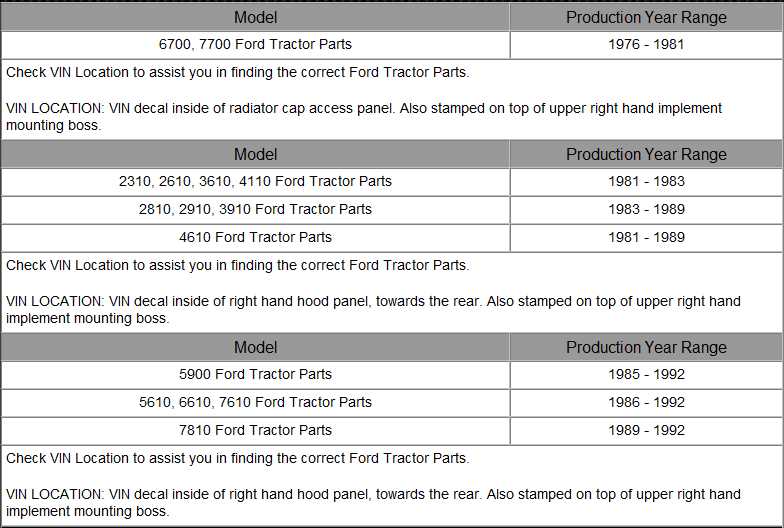 ford 4610 tractor parts diagram