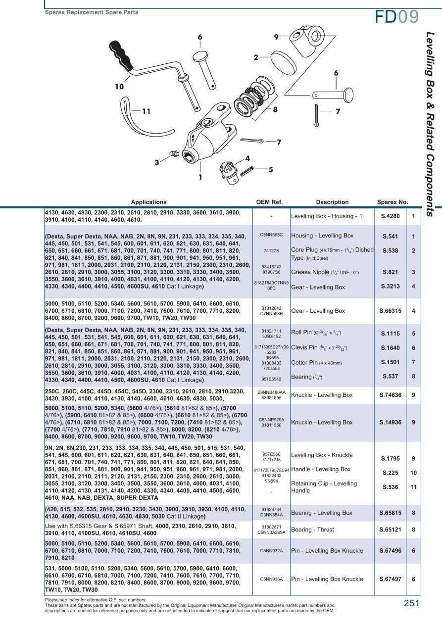 ford 545d parts diagram