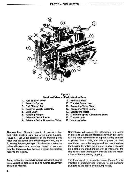 ford 555 backhoe transmission parts diagram