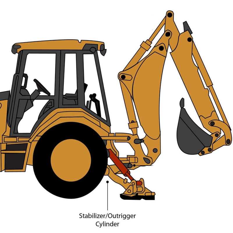 ford 755 backhoe parts diagram