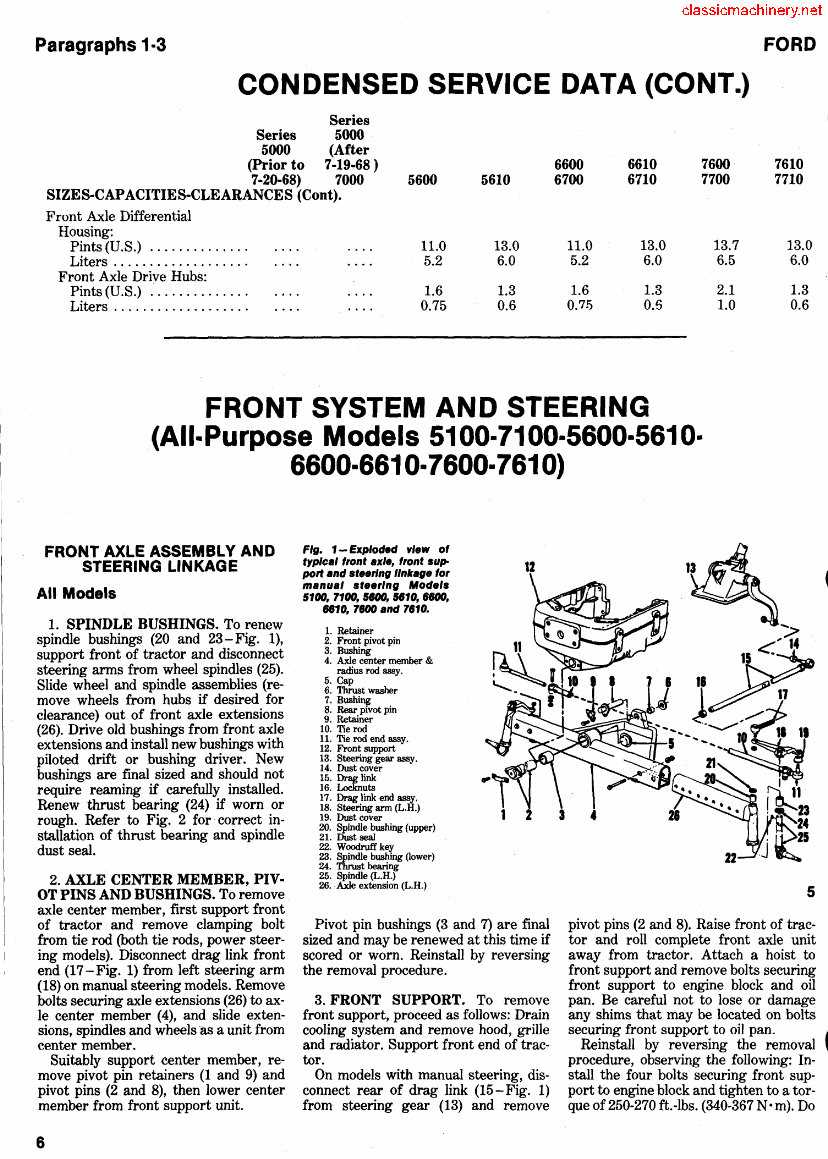 ford 7710 tractor parts diagram