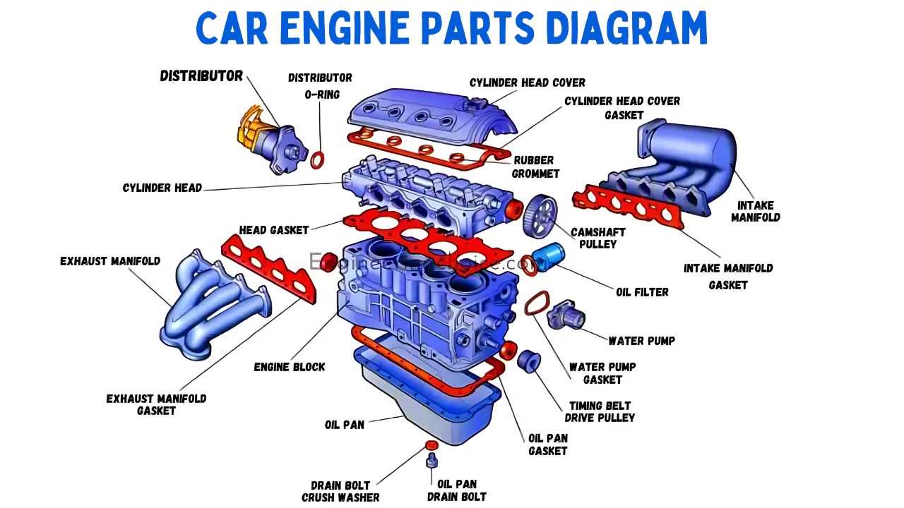 ford engine parts diagram