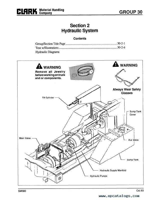 forklift hydraulic system clark forklift parts diagram