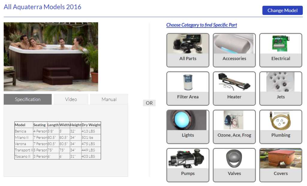 la spa parts diagram