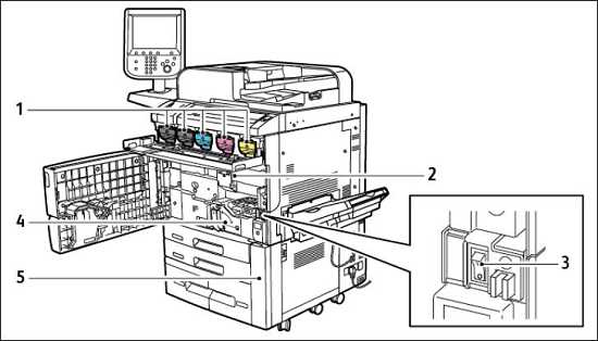 parts of a printer diagram