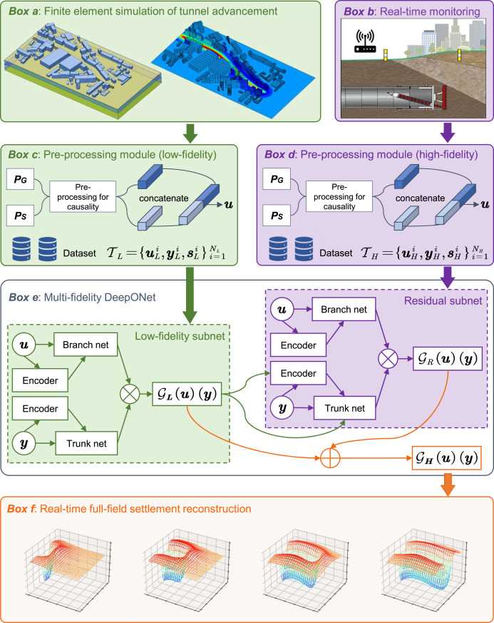 freal machine parts diagram