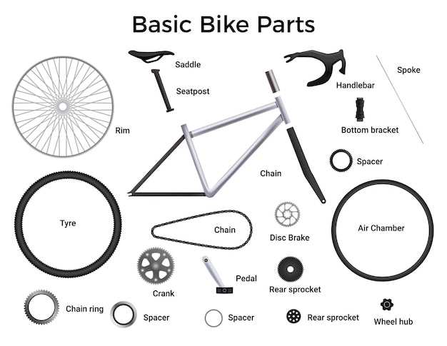 bike tire parts diagram