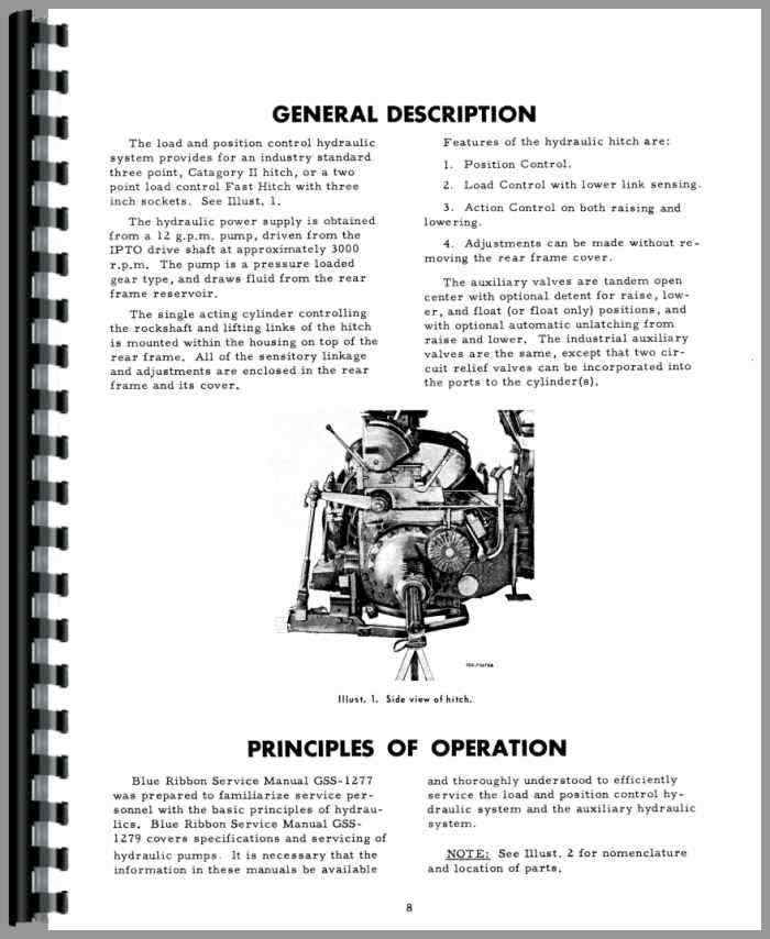 farmall 806 parts diagram