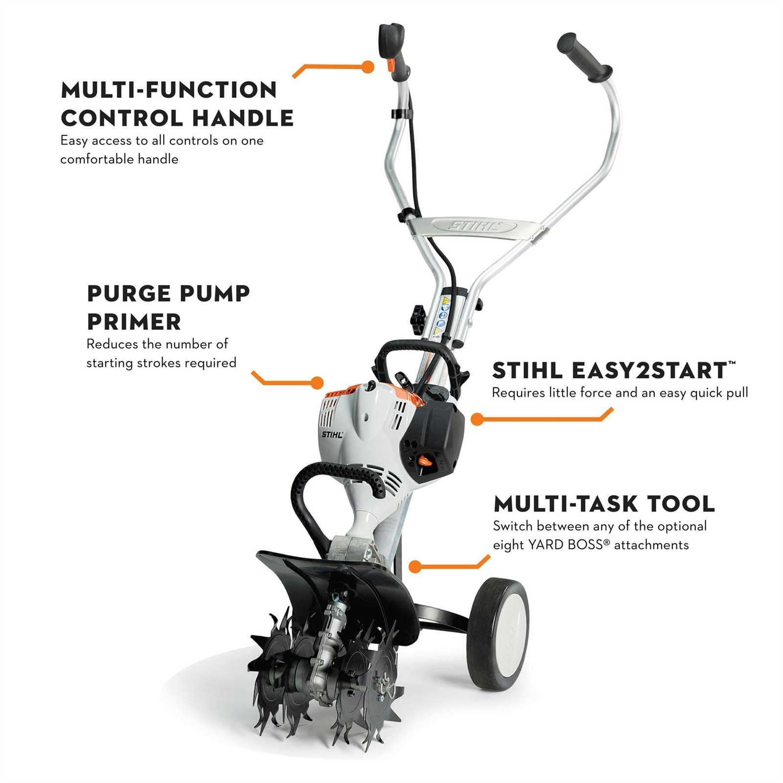 american yard products parts diagrams